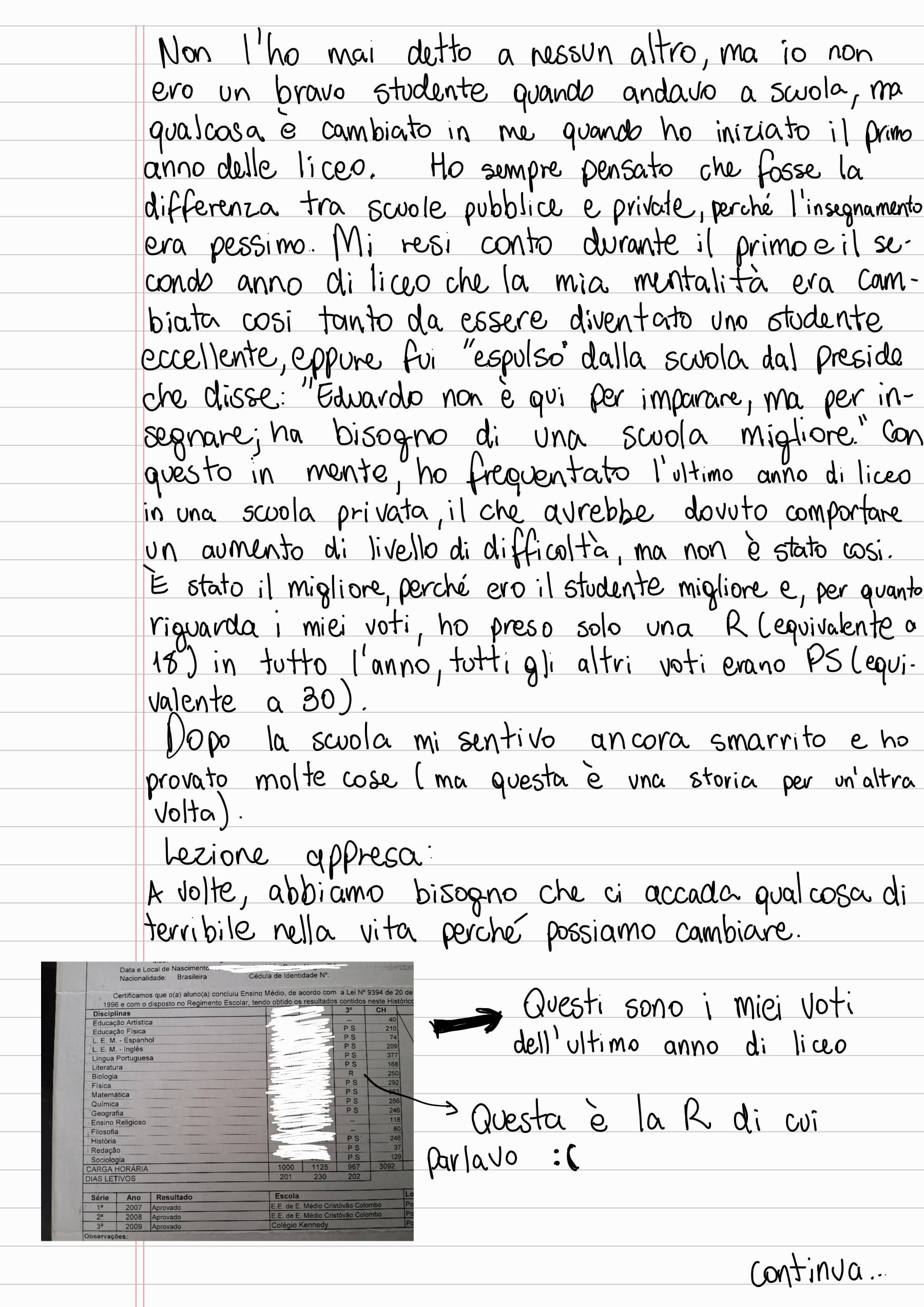 Non l'ho mai detto a nessun altro, ma io non ero un bravo studente quando andavo a scuola, ma qualcosa è cambiato in me quando ho iniziato il primo anno delle liceo. Ho sempre pensato che fosse la differenza tra scuole pubblice e private, perché l'insegnamento era pessimo. Mi resi conto durante il primo e il secondo anno di liceo che la mia mentalità era cambiata cosi tanto da essere diventato uno studente eccellente, eppure fui "espulso" dalla suola dal preside che disse: "Eduardo non è qui per imparare, ma per insegnare; ha bisogno di una scuola migliore." Con questo in mente, ho frequentato l'ultimo anno di liceo in una scuola privata, il che avrebbe dovuto comportare un aumento di livello di difficoltà, ma non è stato cosi.
È stato il migliore, perché ero il studente migliore e, per quanto riguarda i miei voti, ho preso solo una R (equivalente a 18) in tutto l'anno, tutti gli altri voti erano PS (equivalente a 30).
Dopo la scuola mi sentivo ancora smarrito e ho provato molte cose (ma questa è una storia per un'altra volta).
Lezione appresa:
A volte, abbiamo bisogno che ci accada qual cosa di terribile nella vita perché possiamo cambiare.
Questi sono i miei voti dell'ultimo anno di liceo
Questa è la R di cui parlavo :(
Continua...